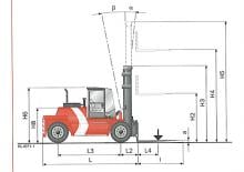 Carretillas elevadoras diesel Kalmar DCD180-6