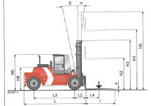 Carretillas elevadoras diesel Kalmar DCD90-6L