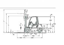 Carretillas elevadoras diesel Jungheinrich DFG 45 CS