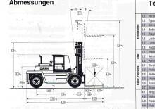 Carretillas elevadoras diesel Clark DPL 100