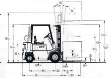 Carretillas elevadoras diesel Clark DPM 12 N