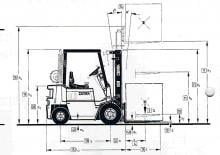 Carretillas elevadoras diesel Clark DPM 17 N