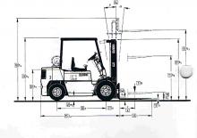 Carretillas elevadoras diesel Clark DPM 30