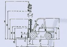 Carretillas elevadoras diesel Belet DV 30 BVA