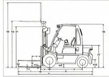 Carretillas elevadoras diesel Nissan FD 02 A 20 Q