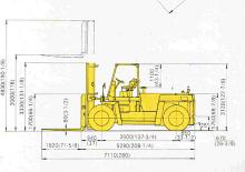 Carretillas elevadoras diesel Mitsubishi FD 150