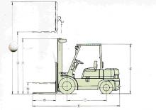 Carretillas elevadoras diesel Mitsubishi FD 25 T