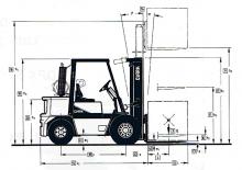 Carretillas elevadoras diesel Clark GPX 35 D