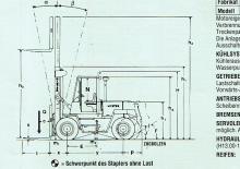 Carretillas elevadoras diesel Hyster H 16.00 XL