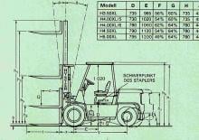 Carretillas elevadoras diesel Hyster H 5.00 XL