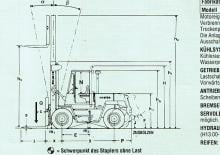 Carretillas elevadoras diesel Hyster H 8.00 XL