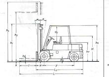 Carretillas elevadoras diesel Steinbock MH 35