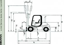 Carretillas elevadoras diesel Nuova Detas Sherpa 20