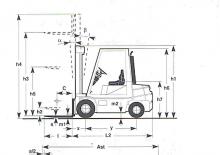 Carretillas elevadoras diesel Cesab SID/KL 20