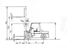 Carretillas elevadoras diesel Nissan WGF 03 A 40 U