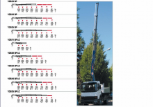 Grúas de carga hidráulicas PM 10524 SP J252