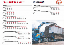Grúas de carga hidráulicas PM 36025 P J 62