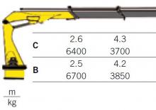 Grúas de carga hidráulicas Palfinger PK 18000 TC  HPLS