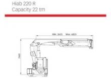 Grúas de carga móviles Hiab 220 R-F1