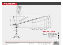 Grúas torre con pluma rotativa Wolffkran 1250 B