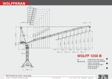 Grúas torre con pluma rotativa Wolffkran 1250 B