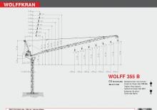 Grúas torre con pluma rotativa Wolffkran 355 B
