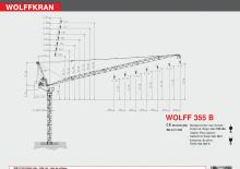 Grúas torre con pluma rotativa Wolffkran 355 B