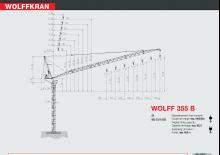 Grúas torre con pluma rotativa Wolffkran 355 B