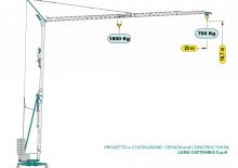 Grúas torre con rotación inferior Cattaneo CM 220
