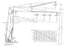 Grúas torre con rotación inferior Cattaneo CM 65 A