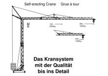 Grúas torre con rotación inferior König K 28 S-2 (2,60 m)