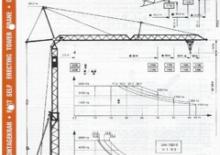Grúas torre con rotación inferior Terex Peiner SMK 108/2