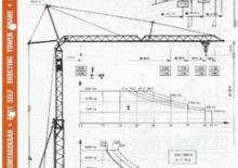 Grúas torre con rotación inferior Terex Peiner SMK 108/2
