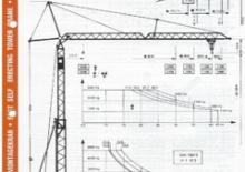 Grúas torre con rotación inferior Terex Peiner SMK 108/2