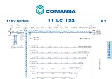 Grúas torre con rotación superior Comansa 11LC132