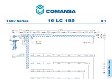 Grúas torre con rotación superior Comansa 16LC185
