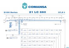 Grúas torre con rotación superior Comansa 21LC660