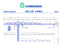 Grúas torre con rotación superior Comansa 30LC1450