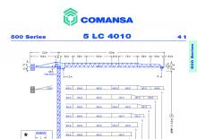 Grúas torre con rotación superior Comansa 5LC4010