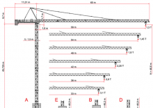 Grúas torre con rotación superior Raimondi MR 99-B