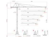 Grúas torre con rotación superior Raimondi MR108