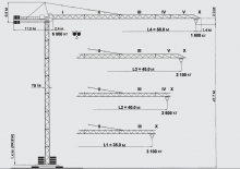 Grúas torre con rotación superior Terex Peiner SK 106-E-TS 14.3