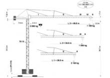 Grúas torre con rotación superior Terex Peiner SK 56-E-TS 10.3