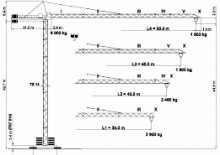 Grúas torre con rotación superior Terex Peiner SK 96/1-E-TS 14.3