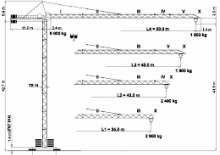 Grúas torre con rotación superior Terex Peiner SK 96/1-E-TS 14.3