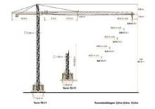 Grúas torre con rotación superior Zeppelin ZBK 224-TS21-UW60