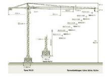 Grúas torre con rotación superior Zeppelin ZBK 250-TS21-UW60