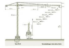 Grúas torre con rotación superior Zeppelin ZBK 250-TS21-UWF60