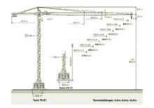 Grúas torre con rotación superior Zeppelin ZBK 250-TS21-UWF60