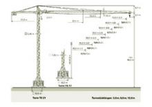 Grúas torre con rotación superior Zeppelin ZBK 250-TS21-UWF60